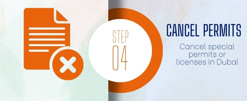 Company Liquidation Process Step 4